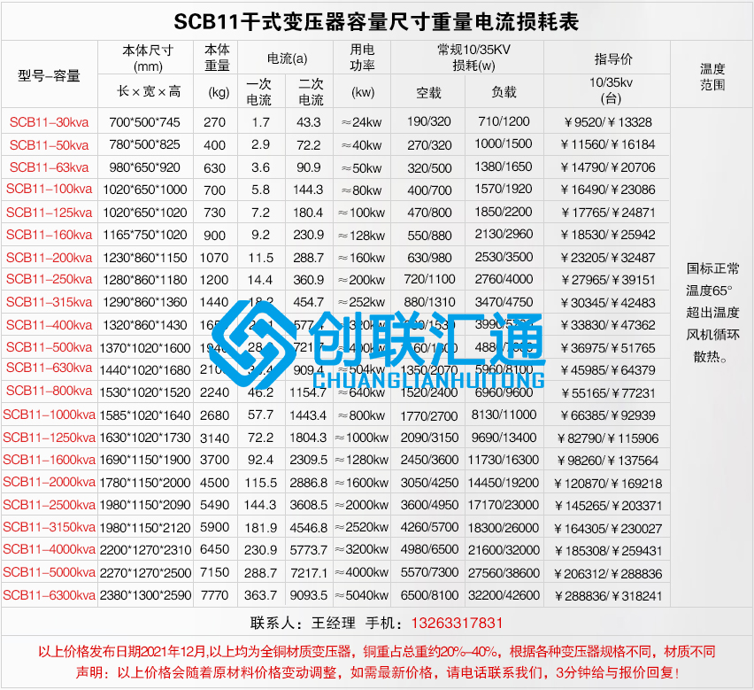 2022年SCB11型干式变压器报价，SCB11型干式变压器价格表